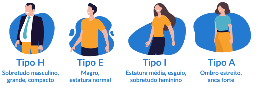 HEIA gráfico